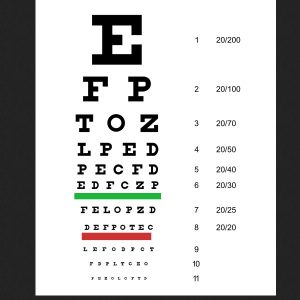 eye chart
